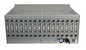 PM70MC3-00-32H IP Video Matrix Switcher, with 32CH Output, modular chassis,  video over ip,Video Wall Management