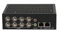 PM60EA/8C Bnc Encoder accepts TVI CVI AHD and CVBS input, output standard RTSP Stream, PTZ control by Pleco D & P
